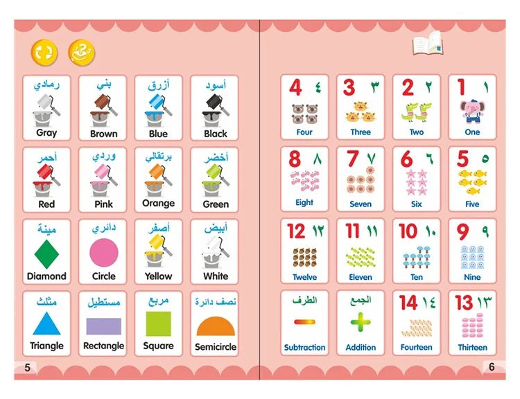Arabisch-Englisches Elektronisches Lernbuch für Kinder – Interaktives Bildungsbuch mit Audio
