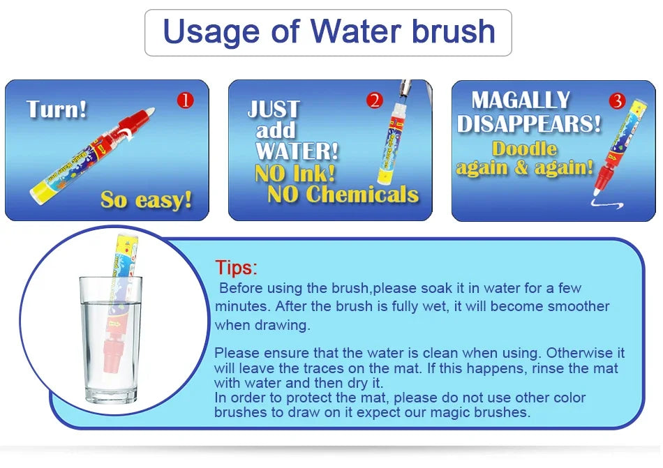 Magische Wasser-Zeichenmatte für Kinder – Kein Chaos, nur Lernen & Spaß
